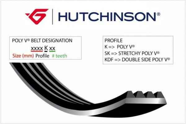 HUTCHINSON 775 K 4